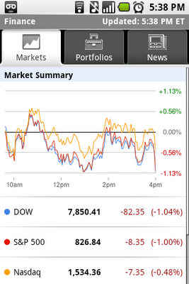 android_ss_markets android_ss_markets