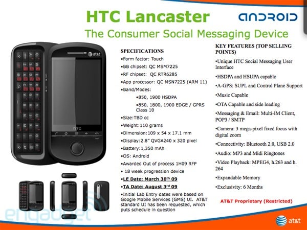 htclancaster