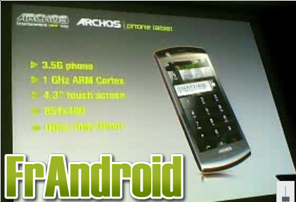 archosphone