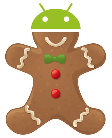 Android-Gingerbread.jpg