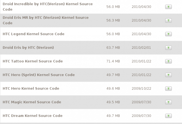 htc_source